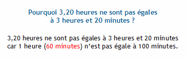 Lire la suite à propos de l’article Convertir des minutes en heures : guide pratique